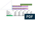 Costos Fijos y Variables