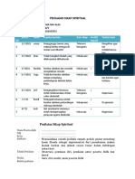 EVALUASI p.PENILAIAN Sikap-P-K-Dikonversi