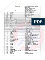 Vocabulario C1-C2