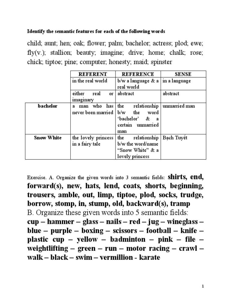 Linguistics: Semantic Features & Analysis | PDF | Linguistics | Semantics