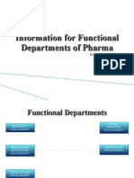 Information For Functional Departments of Pharma