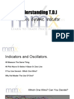 Understanding TDI