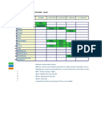 Qatar's Baby Immunization Schedule at a Glance