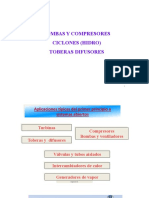 Bombas Y Compresores Ciclones (Hidro) Toberas Difusores