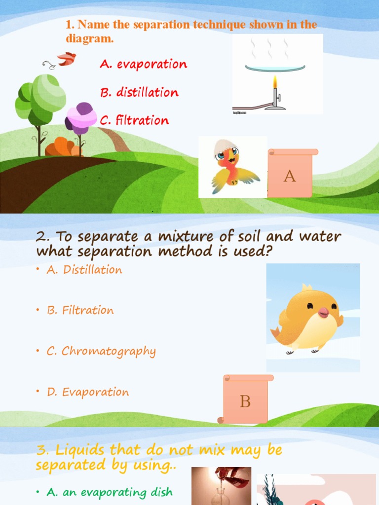 Name The Separation Technique Shown in The Diagram. A. Evaporation B