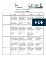 Química 4to año Infografía sobre teoría de colisiones