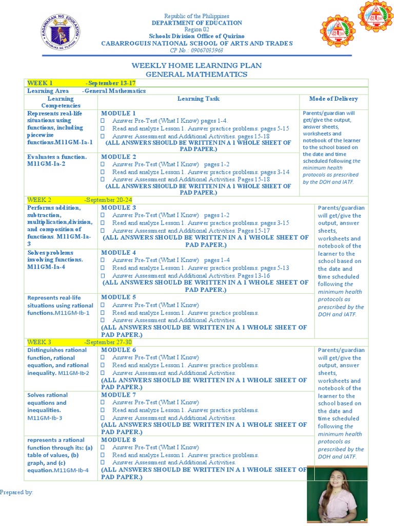 Weekly General Mathematics Plan | PDF | Worksheet | Cognition