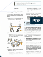 Tipos de Negociación