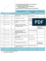 Rundown Acara Kunjungan Pengurus Igasar Pindad 1