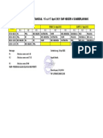 Jadwal PTM Kls 9 TGL 15 S.D 17