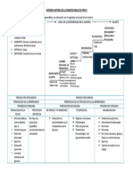 Toaz - Info 118685015 Historia Natural de La Diabetes Mellitus Tipo Iidoc PR