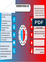 Plantilla Mapa Mental 10