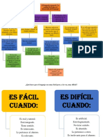 Oscar-Explicación Del Documento Lenguaje Integral