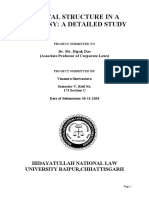 Sem5 Corporatelaw1 173 VInamra Shrivastava