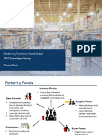 Porter's 5 Forces in Food Retail