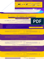 KPIs estratégicos para monitorar a logística de transportes