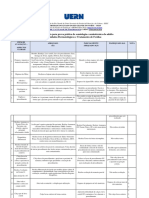 Roteiro para Estudo Pós OSCE - Semiologia - Feridas