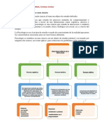 Psicología como ciencia define procesos mentales