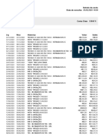 Luciano Alves Martins: Extrato Da Conta Data Da Consulta: 25/02/2021 10:50