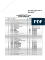 Pengumuman Uji Gel 2 Tahun 2020 PDF
