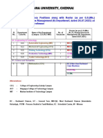 Vacancy Position With Roster - Asso - Prof. of PE