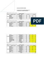 1calculo de Aforo Salon