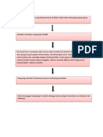 Bagaimana Mekanisme Mengecap Dan Interpretasinya