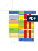 Jadwal Dinas Relawan Covid19 Bapelkes Bulan Januari 2021: No Nama JK Tanggal 1 2 3 4