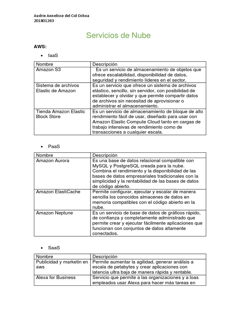 Servicios de Nube en AWS y Google Cloud | PDF | Computación en la nube ...