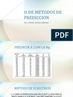 Repaso de Metodos de Prediccion