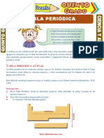 Taller Tabla Periodica 1