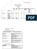 Contoh - Non Klinis Daftar Kejadian