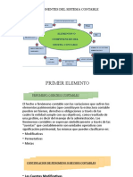 Elementos y principios del sistema contable gubernamental