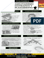 Paramilitarismo Narcotrafico y Desplazamiento