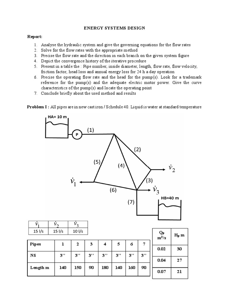 ESD Problems 2020-21 | PDF | Chemical Engineering | Civil Engineering