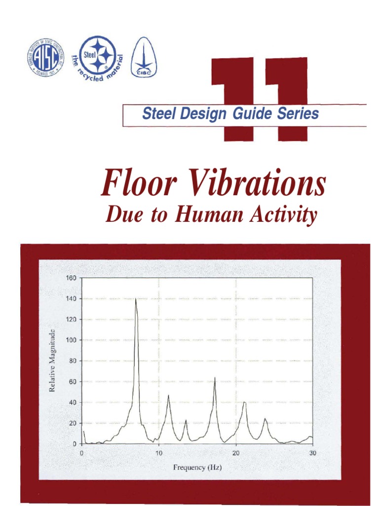 Floor Vibrations: Due To Human Activity | PDF | Resonance | Damping
