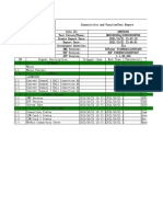 20BTU391 ConnectivityAndFunctionTest 20211021134801