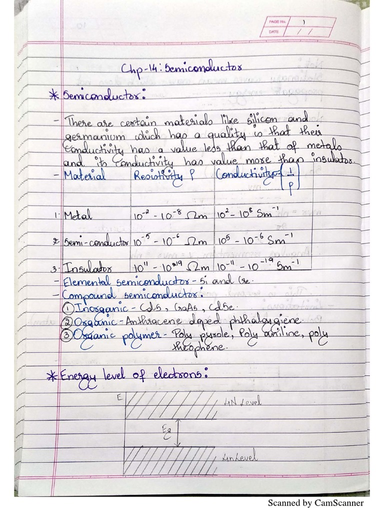 Semiconductor Handwritten Notes | PDF