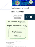 Understanding Parts of Speech Verbs & Adverbs