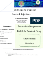 Understanding Parts of Speech Nouns & Adjectives