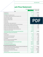 Dabur India Limited Standalone Cash Flow Statement for FY 2019-20