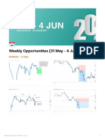 Weekly Opportunities 31 May - 4 Jun