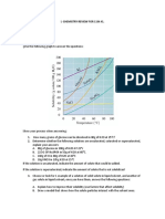 Chemistry Solubility and Reactions Review