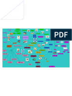 MAPA MENTAL ISO 31001 2018