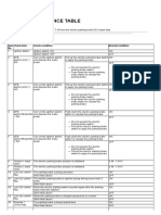 Data List Epb Montero KR Ks