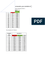 Datos y Graficas Experimentales Polarizacion Circular y Eliptica