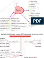 Programd'un L'hôtel