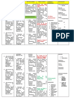 MATRIZ DE CONSISTENCIA Con Dimensiones