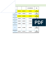 Observaciones Valorizacion 8-11