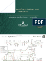 Diagramas Operativos Simplificados SISTRANGAS 2021